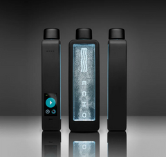 ECHO Flask – Vägen till riktig hydrering