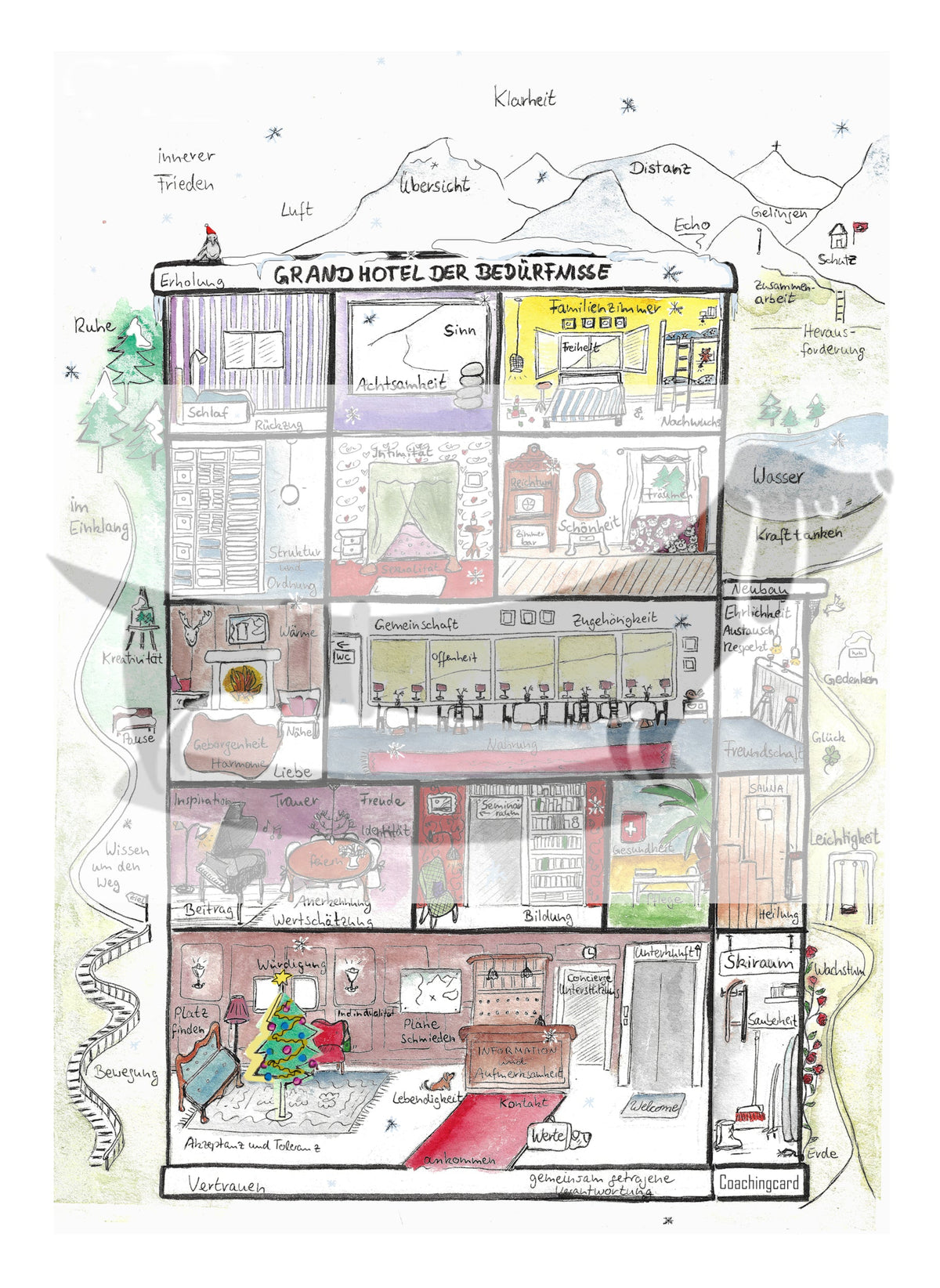 Grand Hotel der Bedürfnisse®
